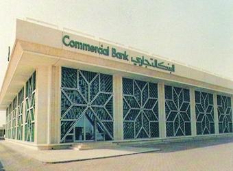 Commercial Bank of Kuwait