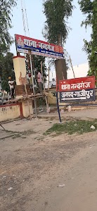 Police Station Nandganj