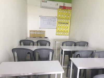 Aloha Jetpur (SHREE ACADEMY)