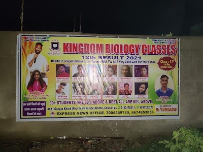 Kingdom Biology Classes, By - Vivekanand Sir