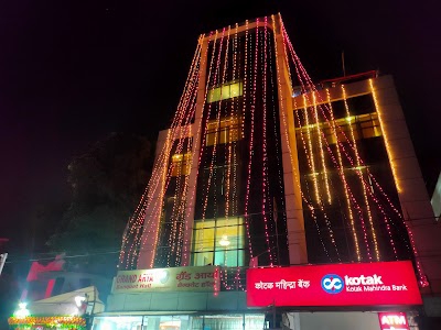 Kotak Mahindra Bank