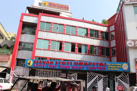 Arpit Test Tube Baby Centre - IVF Center in Allahabad