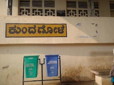 Kundagol Railway station