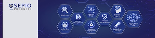 Sepio Products Pvt Ltd