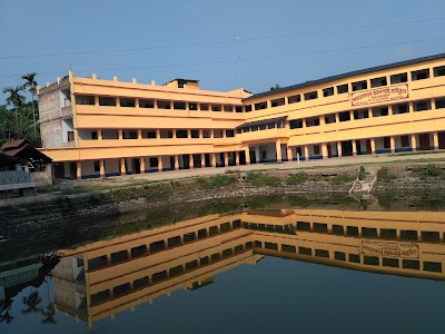 Saoraberia Jalpai High School (H.S)
