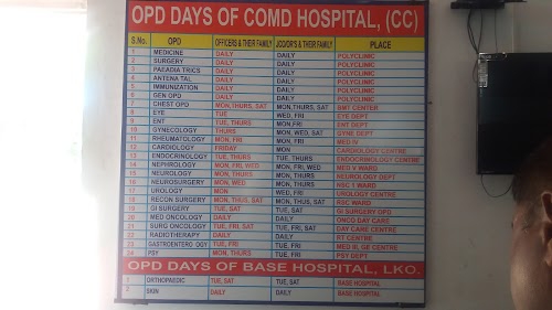 Army Hospital Cantt Shahjahanpur