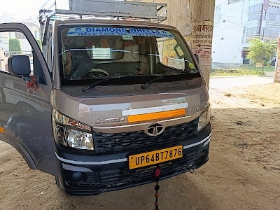 Robertsganj sonebhadra