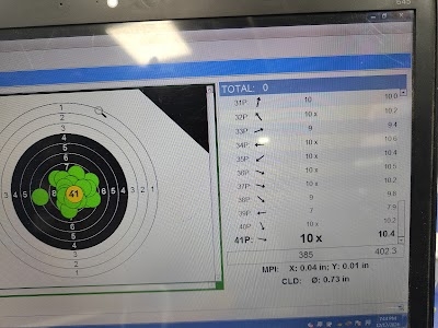 Bullseye Sports Shooting Academy