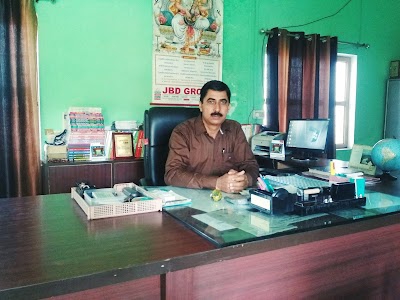 St. R. C. Convent School