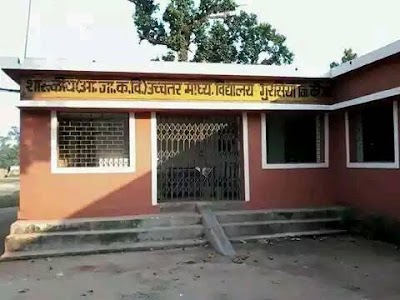 Gursiya