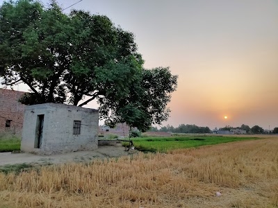 Mullanpur Dakha
