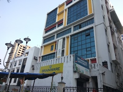 Brainware University