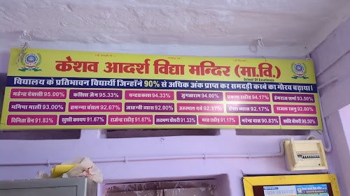 Keshav School