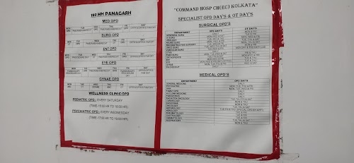Panagarh Military Hospital