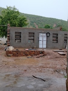 Laxman Prasad Meena