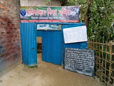 Dandua School Field