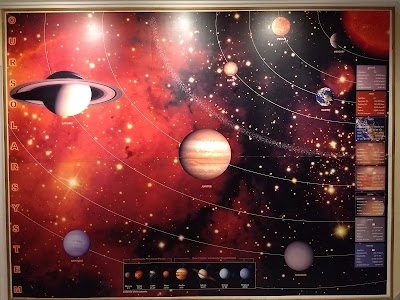 Birla Planetarium