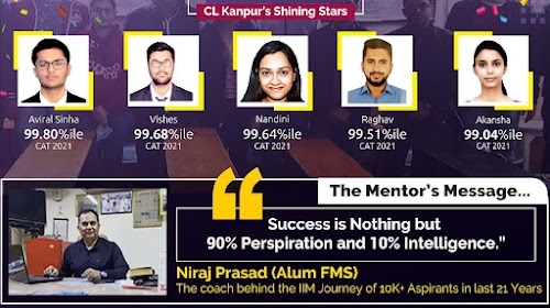 Career Launcher Kanpur by Niraj Prasad (CAT CLAT CUET IPM Coaching in Kanpur Since 1999)