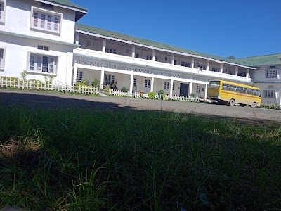 Sao Chang (govt) College