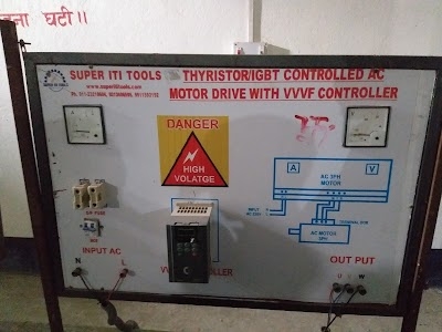 Shakti Private ITI