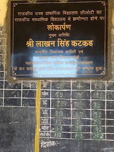 Bhawarsingh meena