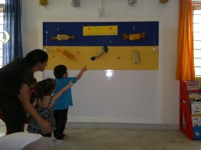 KIDZEE PRE SCHOOL,NILOKHERI