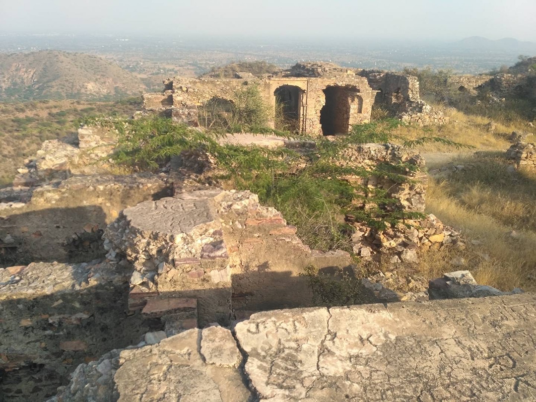 Madhogarh