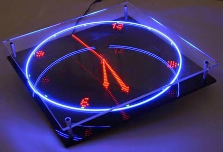 Virtual clocks