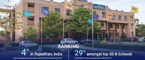Jagan Institute of Management Studies
