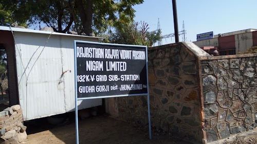 Rajasthan Rajaya Vidhut Parasaran Nigam Ltd.
