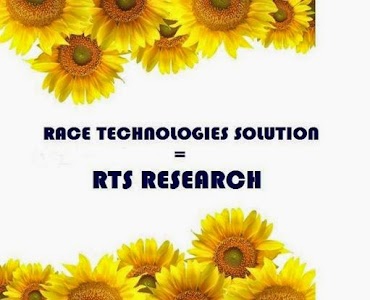 Rts Research Pvt Ltd