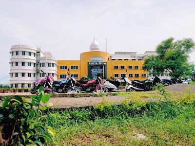 Aditya College of Technology and Science