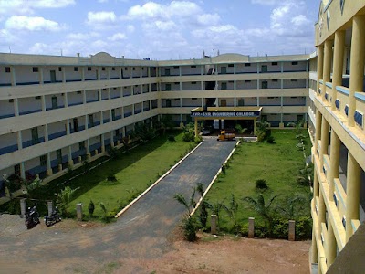AVR & SVR MBA College,orvakal Mandal,nannnur,kurnool