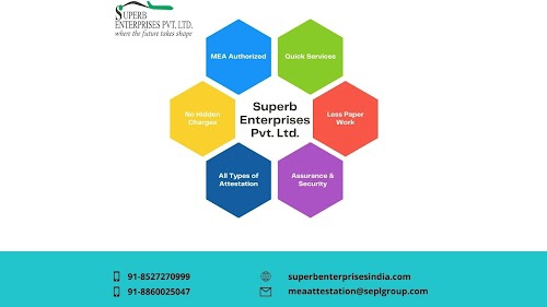 Kuwait Visa, Documents Apostille MEA, Attestation Services in Delhi, HRD Embassy Services