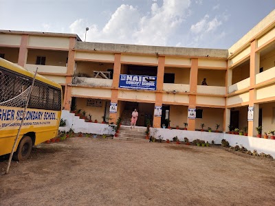Naidu Classes Pvt.Ltd.