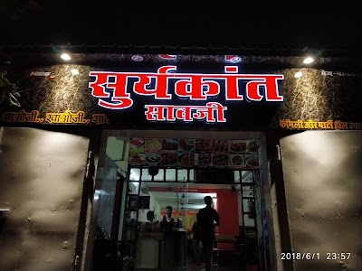 Suryakant Saoji