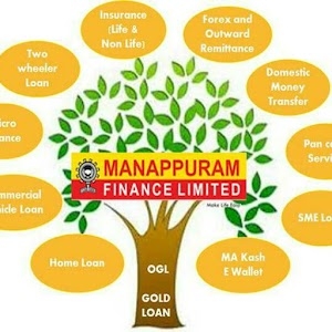 Manappuram Finance Limited