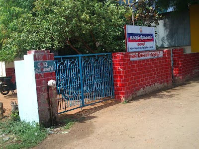 Kurumbur Police Station