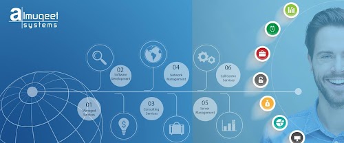 Almuqeet Systems Pvt Ltd