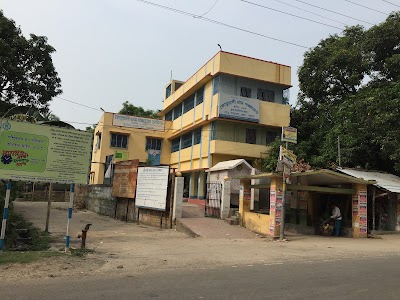 Kotwali Gram Panchayat