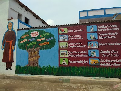 Raj Shiksha Niketan