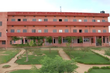 Supreme pg mahavidhyalya