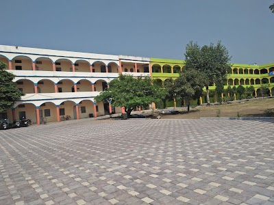 Swami Vivekanand College of Professional Studies