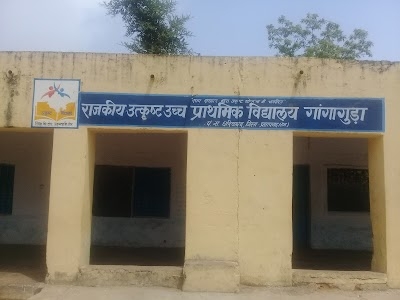 Ganga Guda