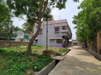 Gankar Sub Post Office
