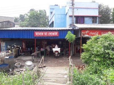 Indrajit Das