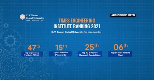 C. V. Raman Global University