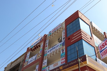 Budania IAS Group