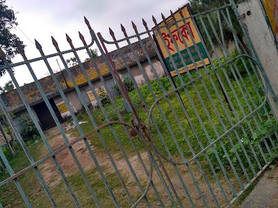 IFFCO