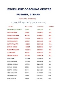 Excellent Coaching Centre Pusaho